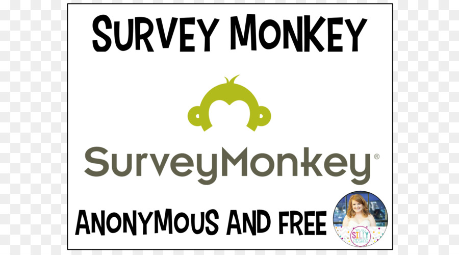 Surveymonkey，ดิจิตอลการตลาด PNG