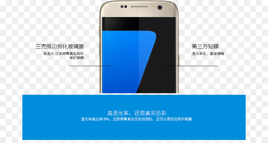 Samsung Galaxy Note 7，Samsung Galaxy S6 PNG