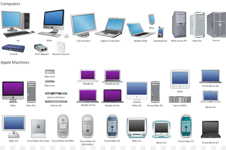 เครื่องคอมพิวเตอร์，เครื่องแอปเปิ้ล PNG