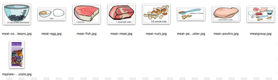 Myplate，อาหารกลุ่ม PNG