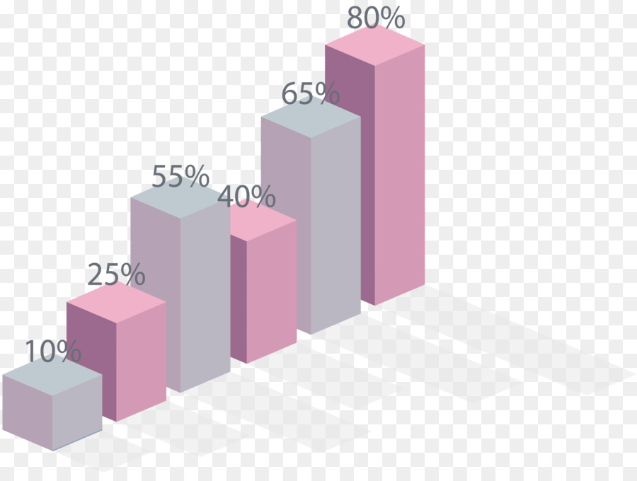 กล่องลูกบาศก์ Name，ชาร์ต PNG