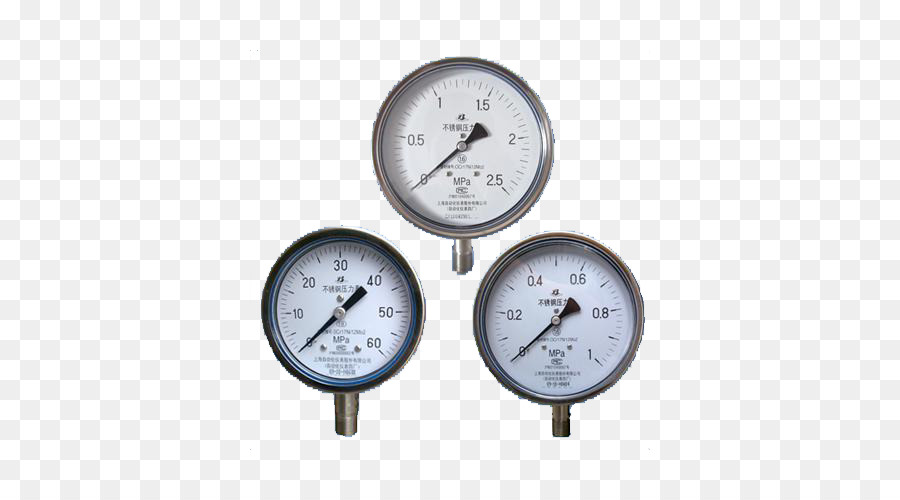 เกจ，ความดัน Measurement PNG