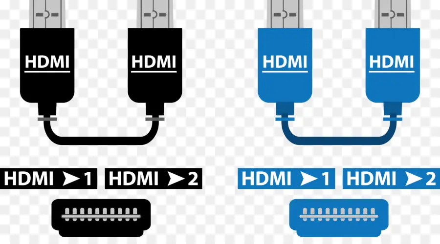 สาย Hdmi，ตัวเชื่อมต่อ PNG