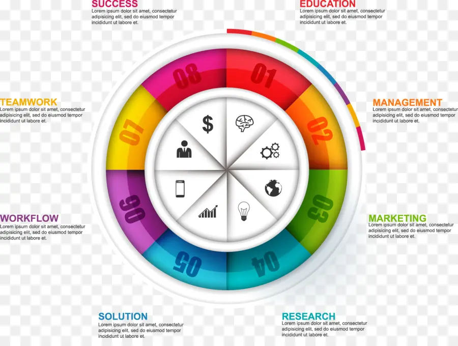 อินโฟกราฟิกสีสันสดใส，แผนภูมิ PNG