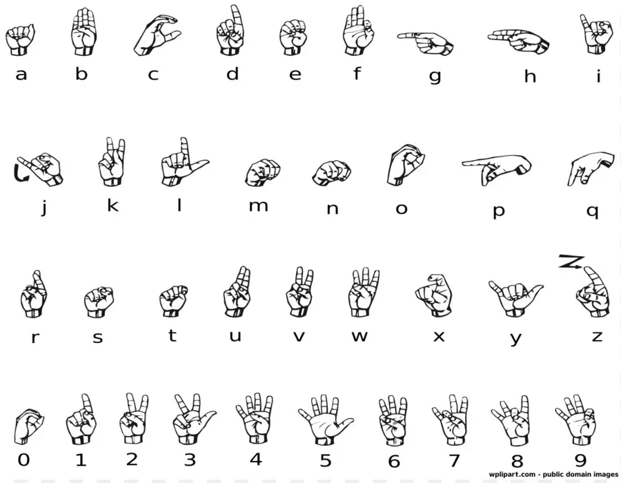 แผนภูมิภาษามือ，ตัวอักษร PNG