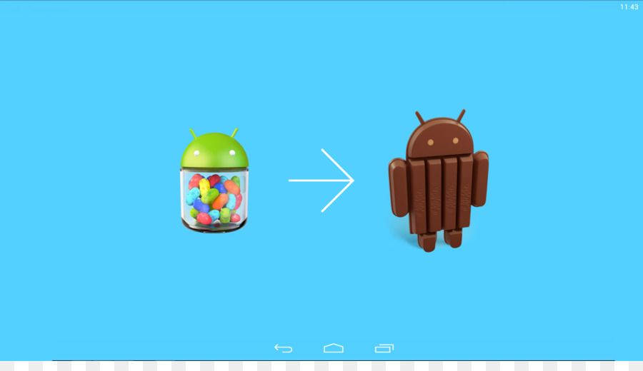 ของกูเกิ้ล Nexus，Android คิทแคท PNG