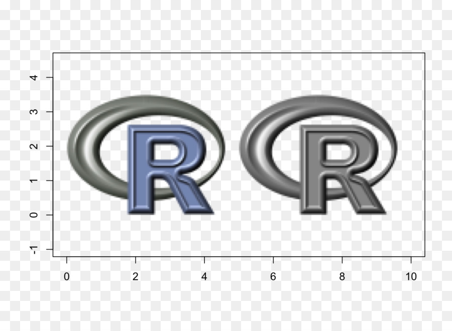 สเปนเซอร์รี้ดครับ R，ตั้งโปรแกรมภาษา PNG