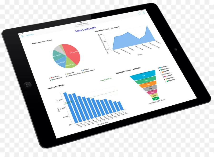 แท็บเล็ตพร้อมแผนภูมิ，ข้อมูล PNG