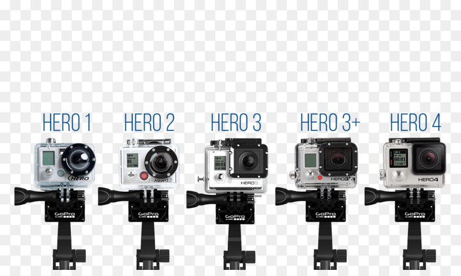 กล้อง Gopro，วิดีโอ PNG