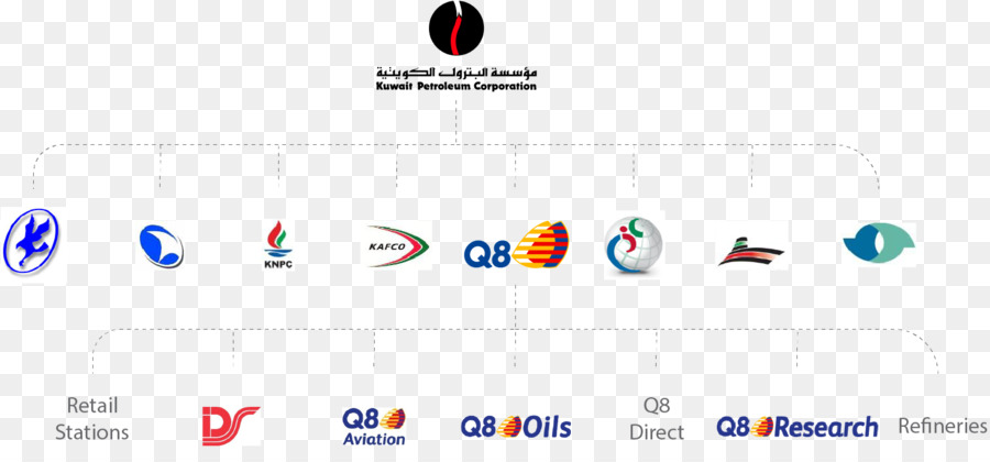 คอมพิวเตอร์ของไอคอน，ออกแบบกราฟิ PNG