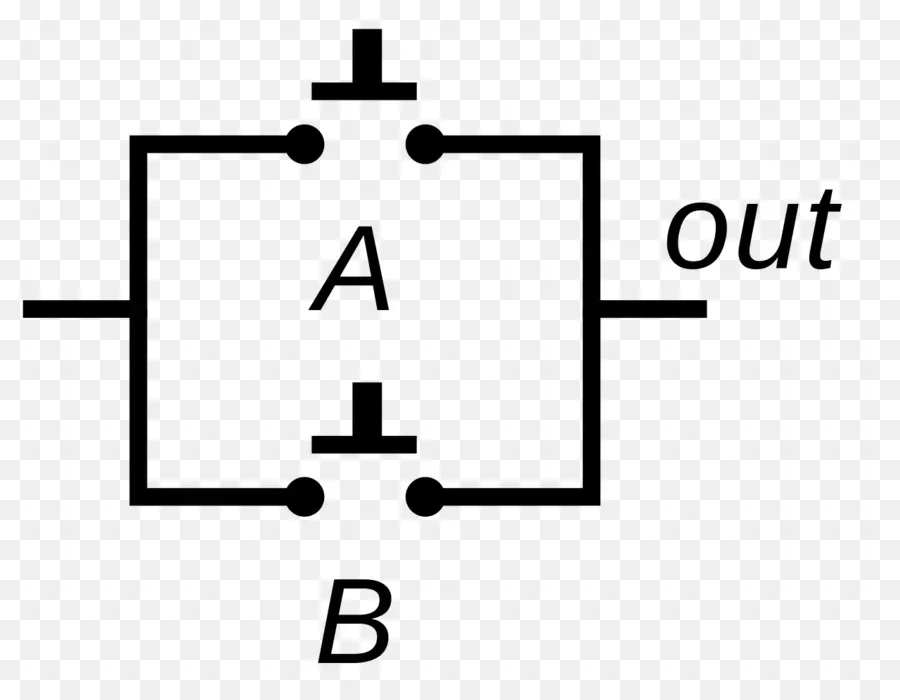 ประตูตรรกะ，วงจร PNG