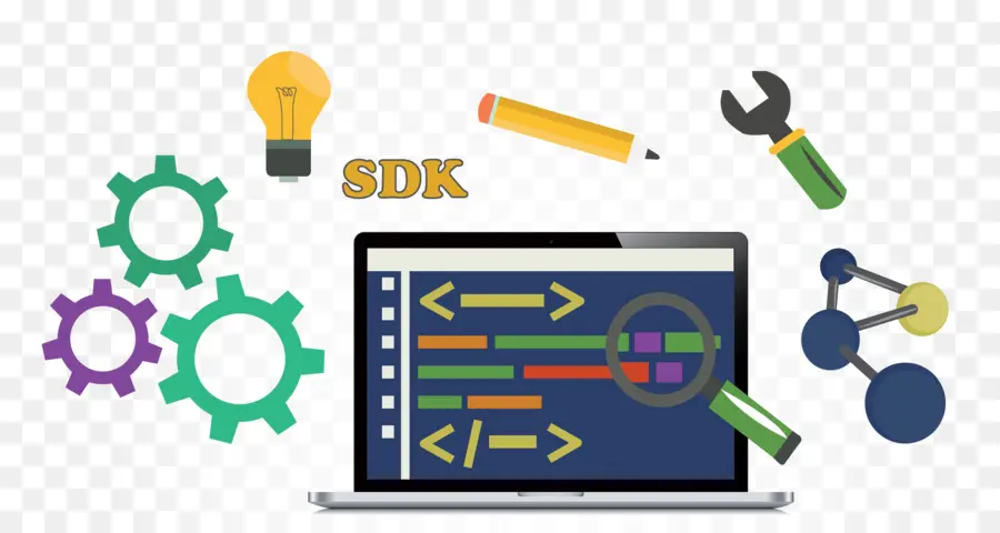 Sdk，การพัฒนา PNG