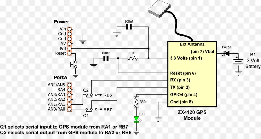 โมดูล Gps，วงจร PNG