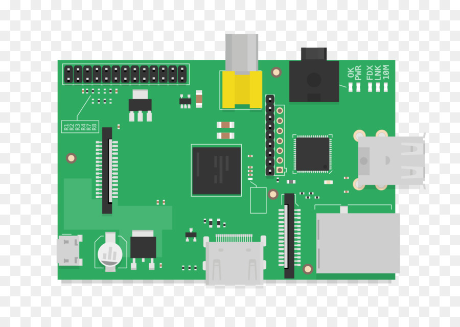 Raspberry Pi，กระดาน PNG