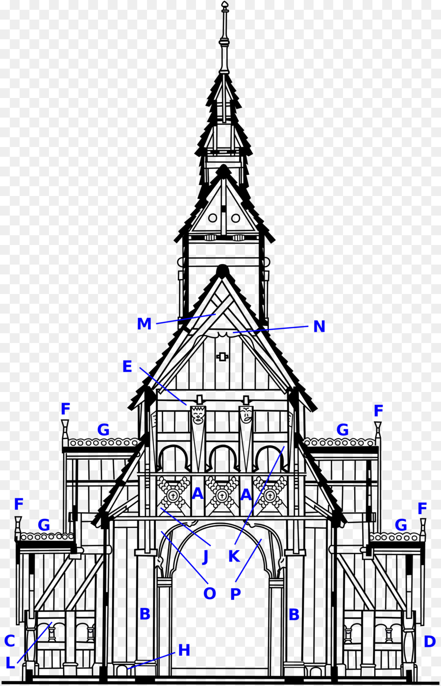 Gol Stave โบสถ์，ทะเลสาบ PNG