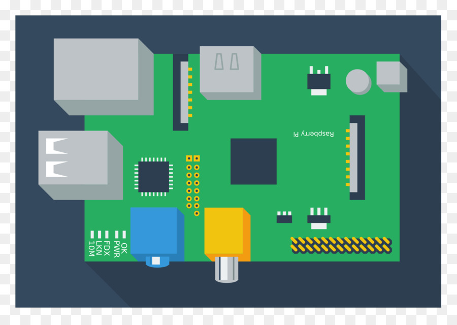 แผงวงจร，Pcb PNG