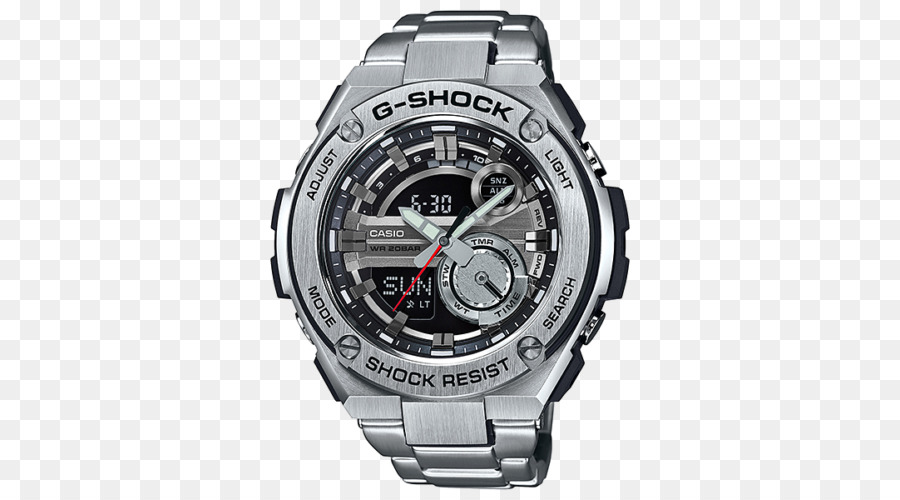 Gshock，ดู PNG