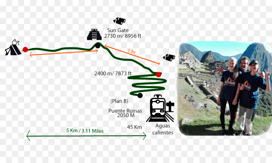 Inca งร่องรอยต้อง Machu Picchu，มาชูปิกชู PNG