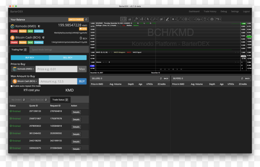 Bitcoin เงินสด，อะตอมเปลี่ยน PNG