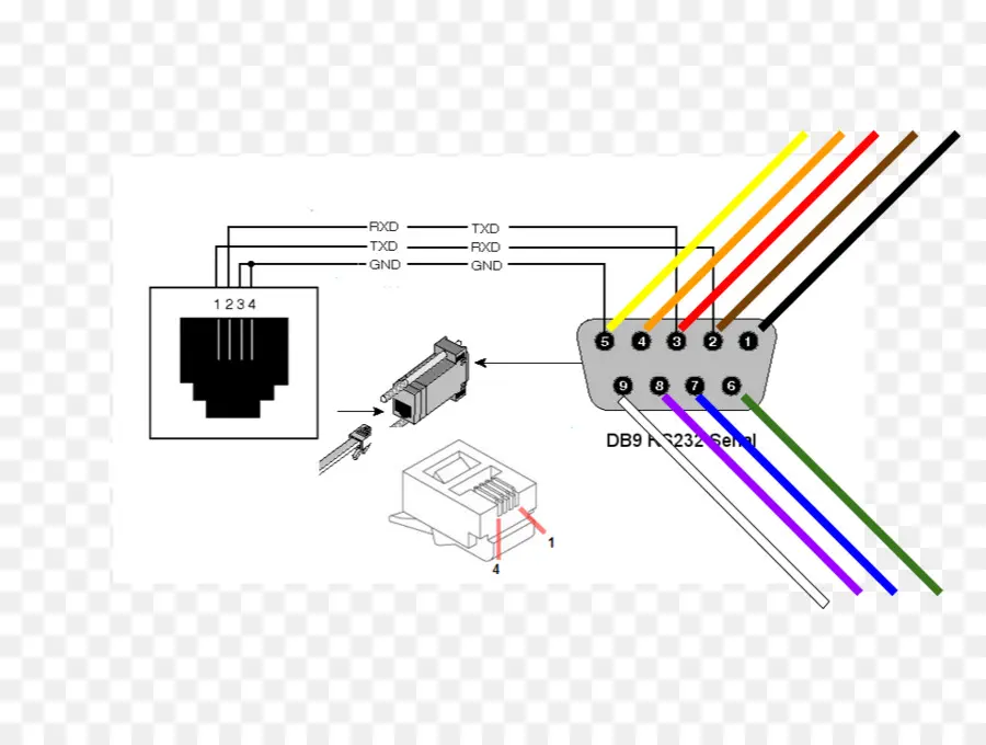 แผนผังสายไฟ，Rj45 PNG