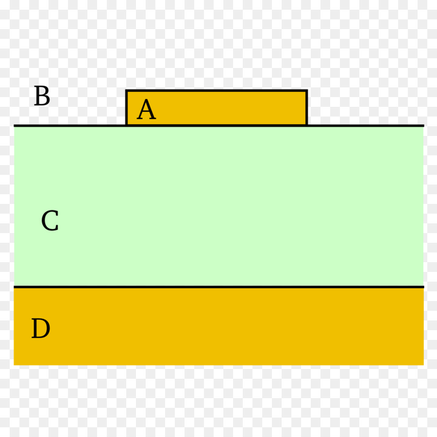 Microstrip，มีเส้นสาย PNG