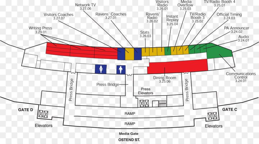 แผนการที่นั่งสนามกีฬา，เค้าโครง PNG