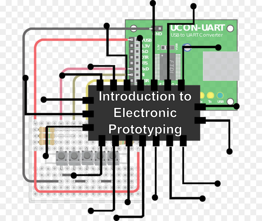 Integrated มันฝรั่งทอดกรอกพื้นที่บริการ，การประมวลผลกลางหน่วย PNG