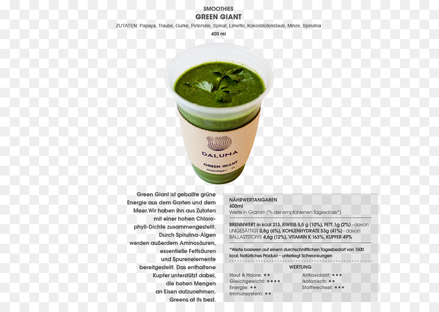 Superfood，จานเครือข่าย PNG