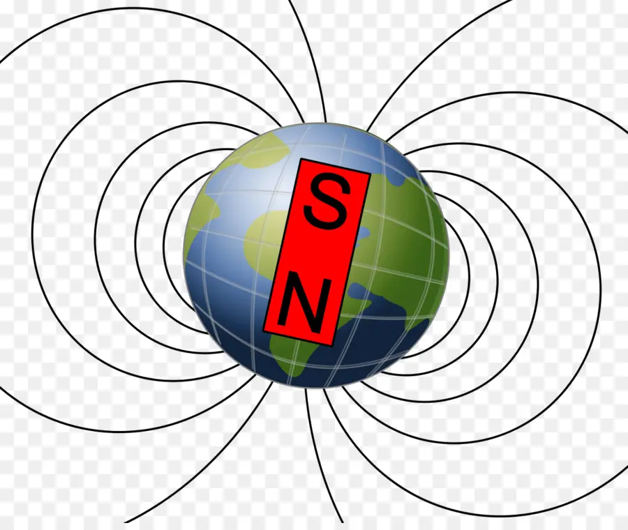 สนามแม่เหล็กของโลก，แม่เหล็ก PNG