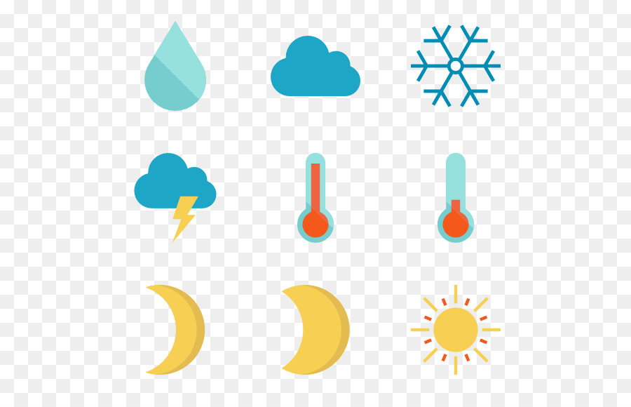 สภาพอากาศ Forecasting，สภาพอากาศ PNG