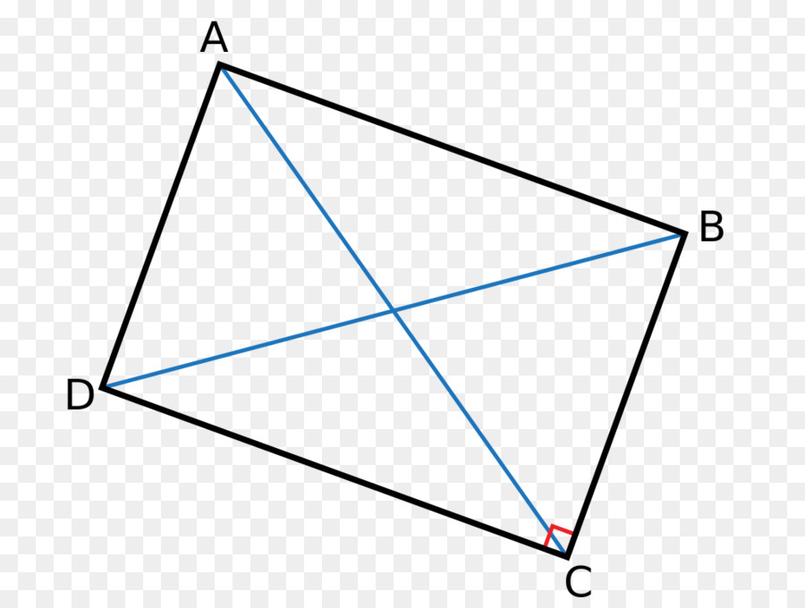 แผนภาพสี่เหลี่ยมด้านขนาน，คณิตศาสตร์ PNG