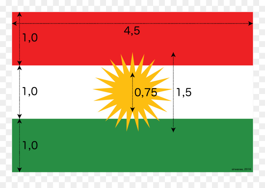 N แพทย์ชาวอิรักสักคน Iran Kgm，ธง PNG