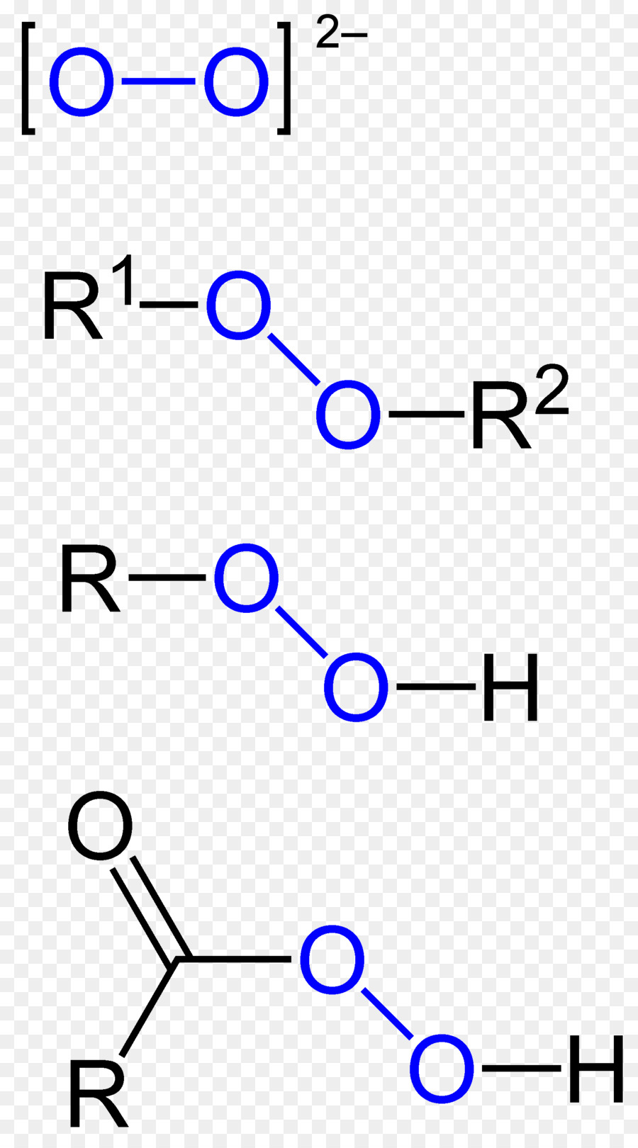 ออกไซด์，ไฮโดรเจน Peroxide PNG