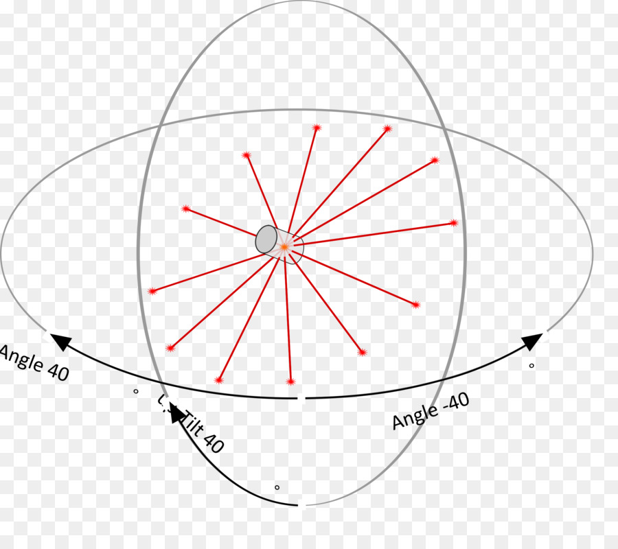 เลเซอร์แกน，เครื่องสแกนภาพ PNG