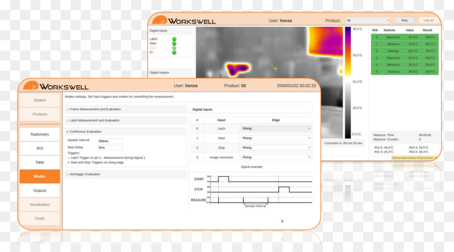 คอมพิวเตอร์ซอฟต์แวร์，Thermographic กล้อง PNG