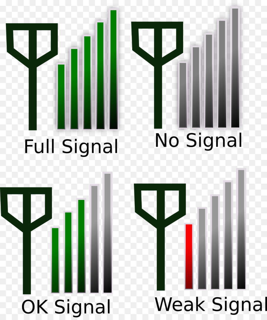 ความแรงของสัญญาณ，สัญญาณเต็ม PNG