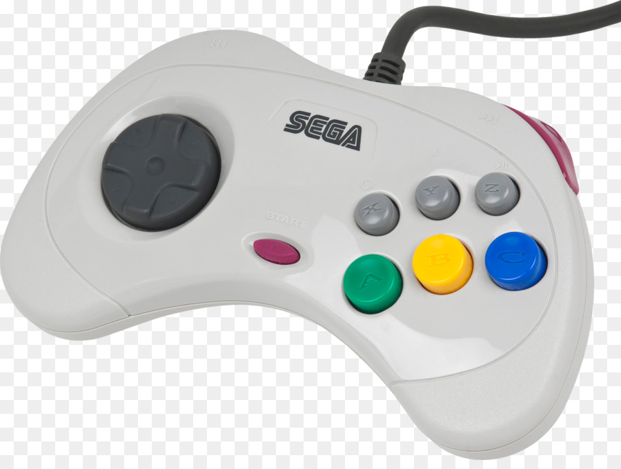 คอนโทรลเลอร์ Sega，เกม PNG