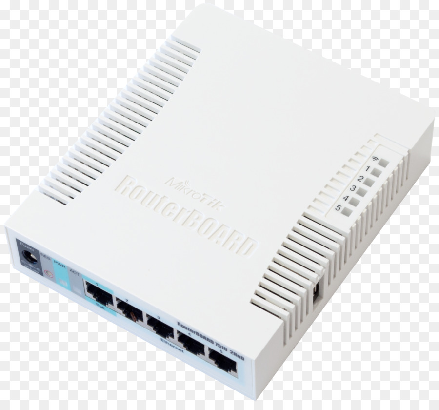 เราเตอร์，Mikrotik PNG