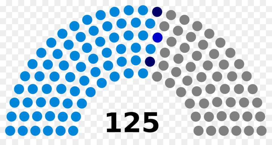 มาเลเซีย，Malaysian ท่านนายพลการเลือกตั้ง 2013 PNG