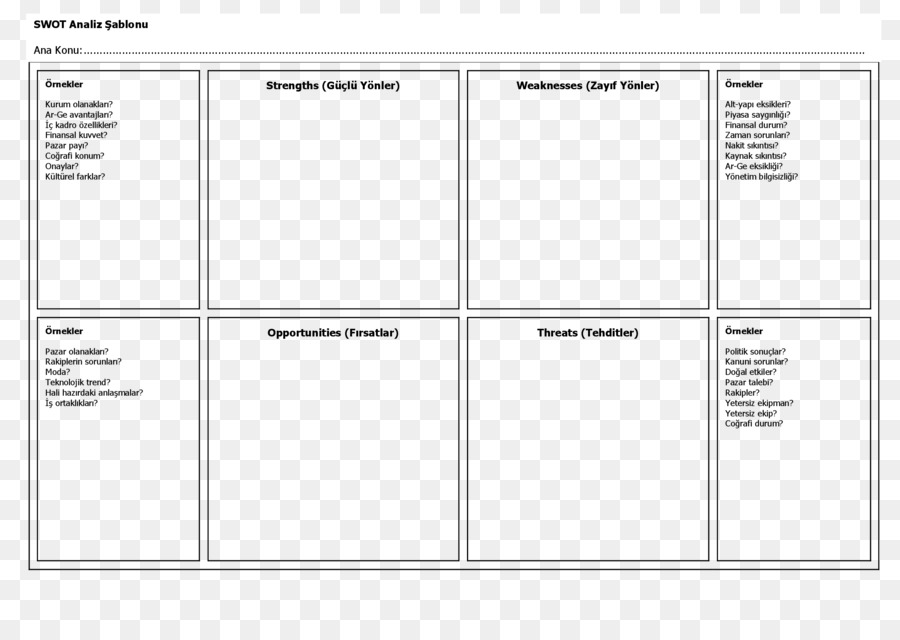 การวิเคราะห์ Swot，กลยุทธ์ PNG