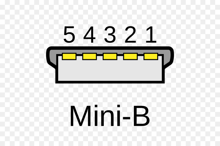 Miniusb，พอร์ต Usb PNG