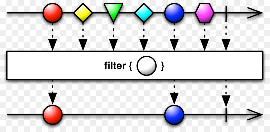 Reactive ตั้งโปรแกรม，ตัวกรอง PNG