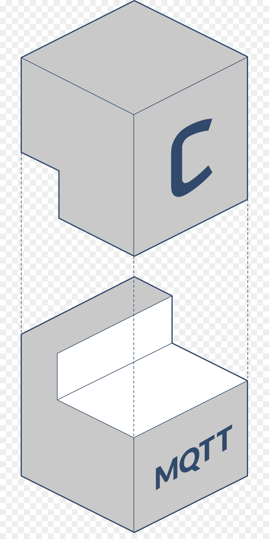 Mqtt，การจัดการ PNG