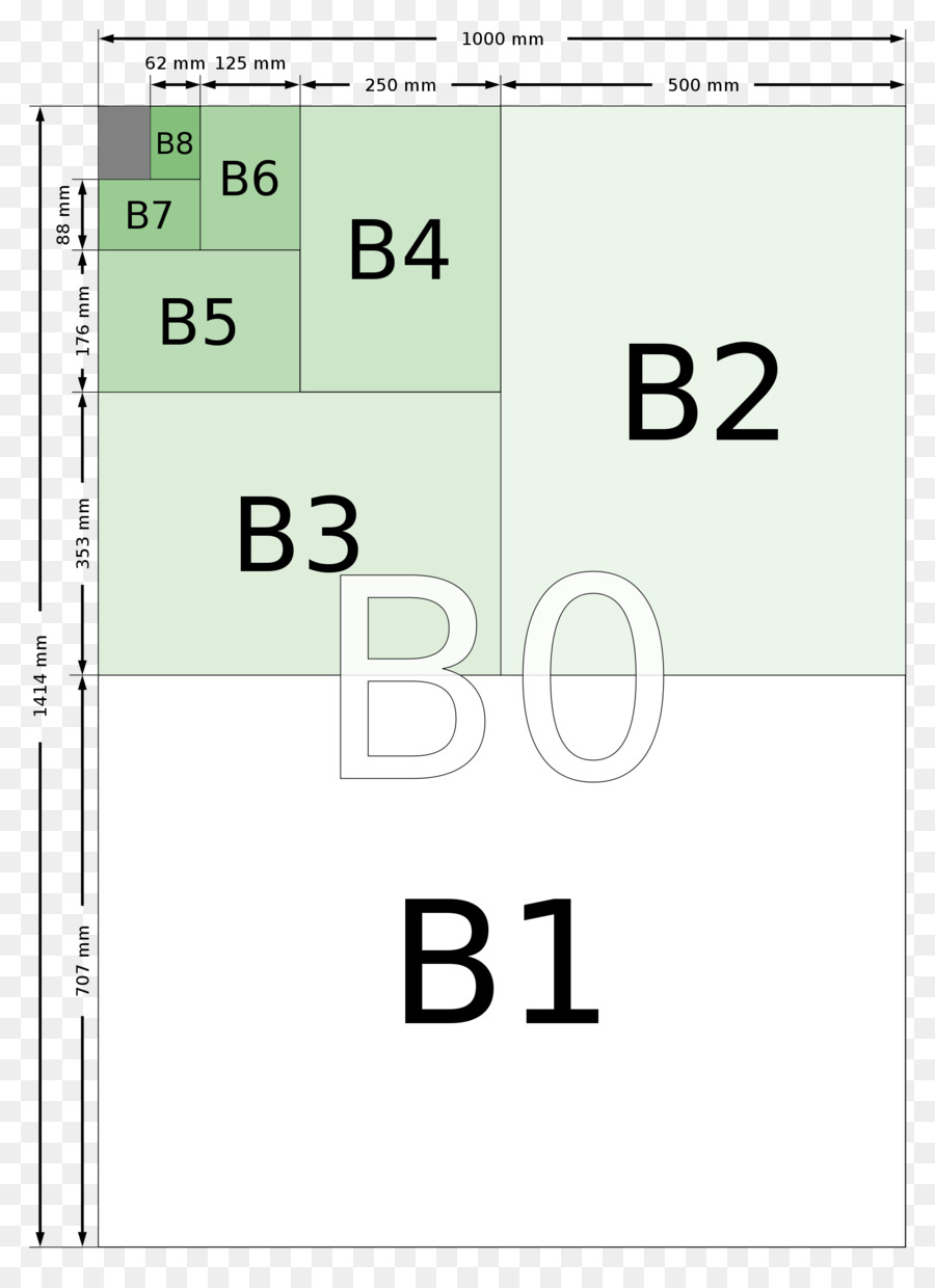 กระดาษ，กระดาษมาตรฐานขนาด PNG