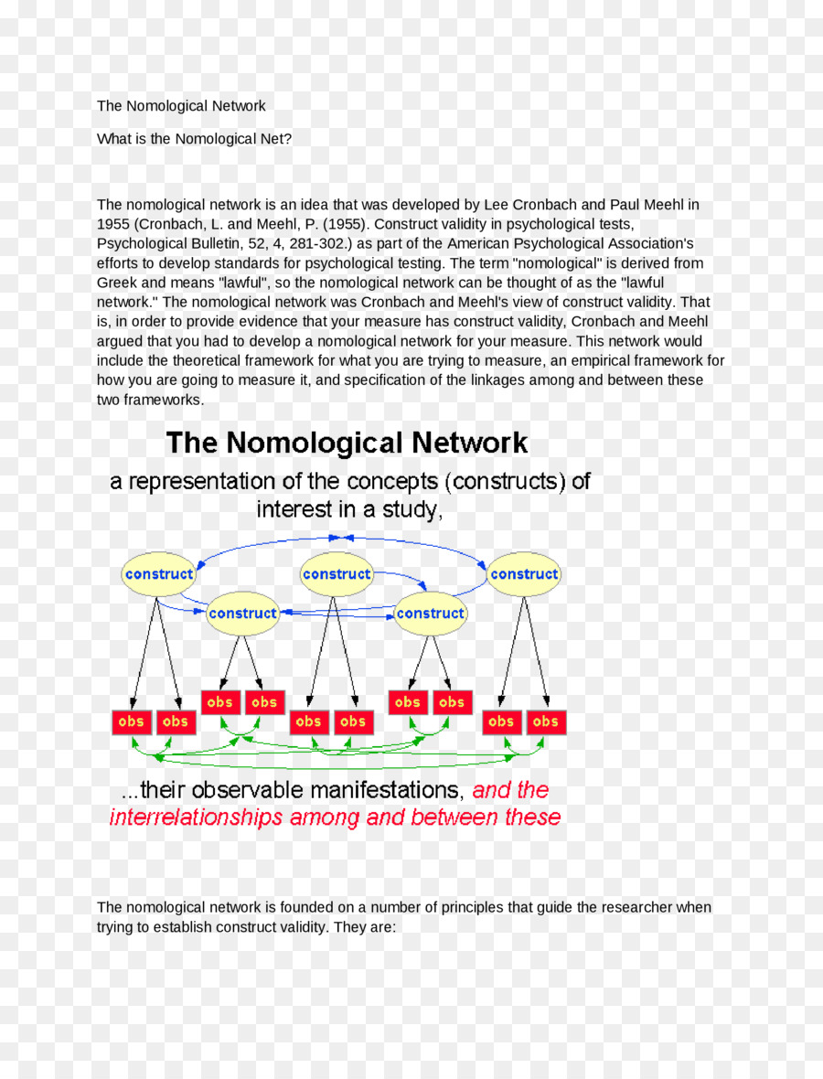 Nomological เครือข่าย，Nomological PNG