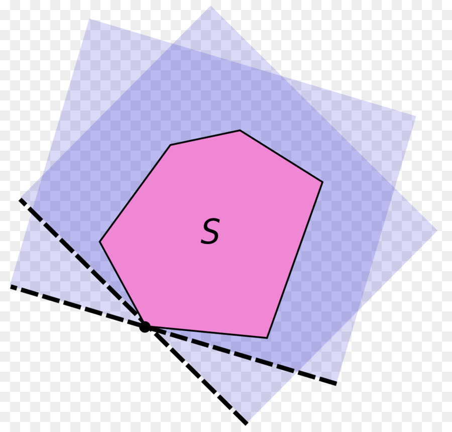 สนับสนุน Hyperplane，Hyperplane PNG