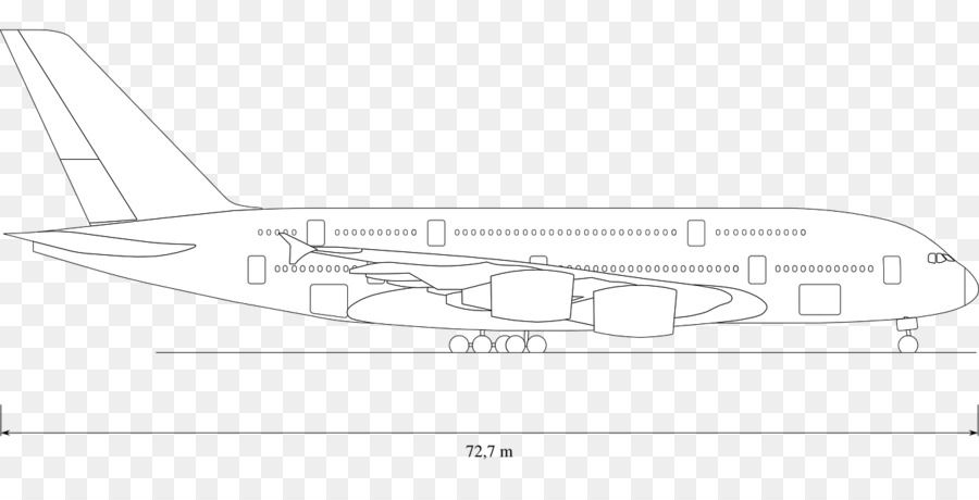 เครื่องบิน，อากาศยาน PNG