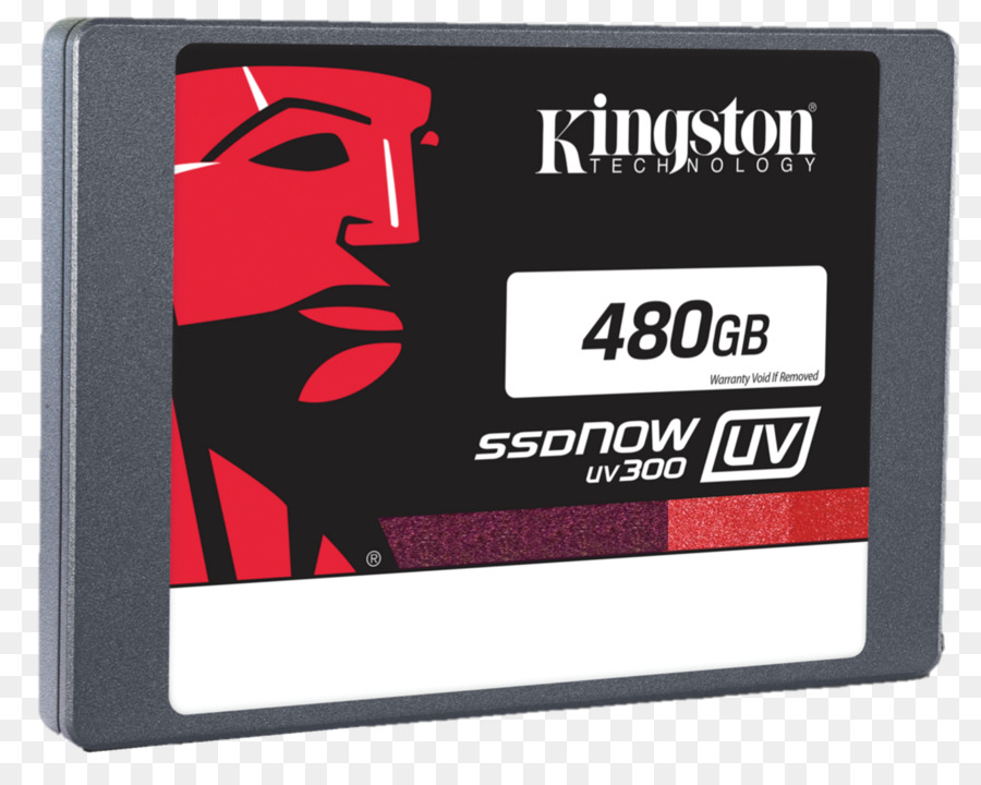 Ssd，พื้นที่จัดเก็บ PNG