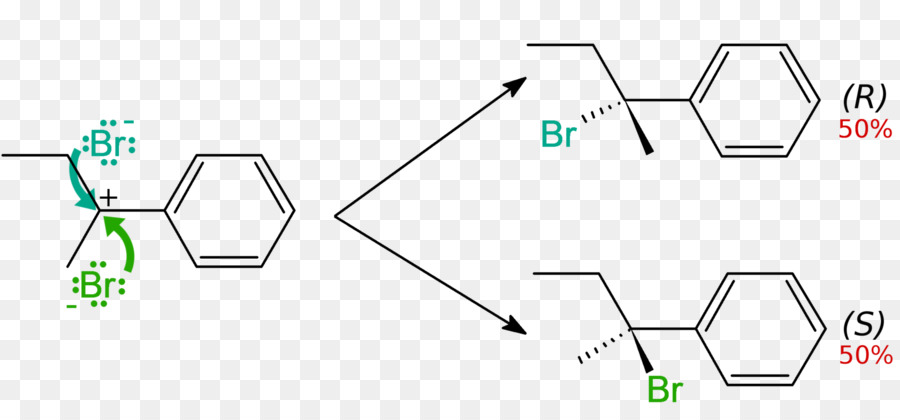 Racemic ส่วนผสม，Enantiomer PNG