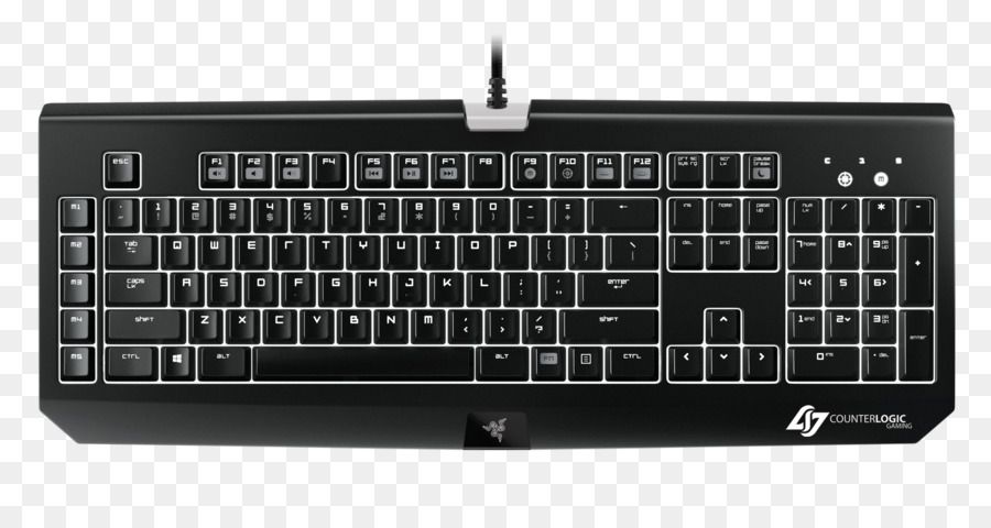 แป้นพิมพ์คอมพิวเตอร์，เกมแบบ Keypad PNG